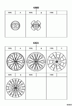 DISC WHEEL & WHEEL CAP 4